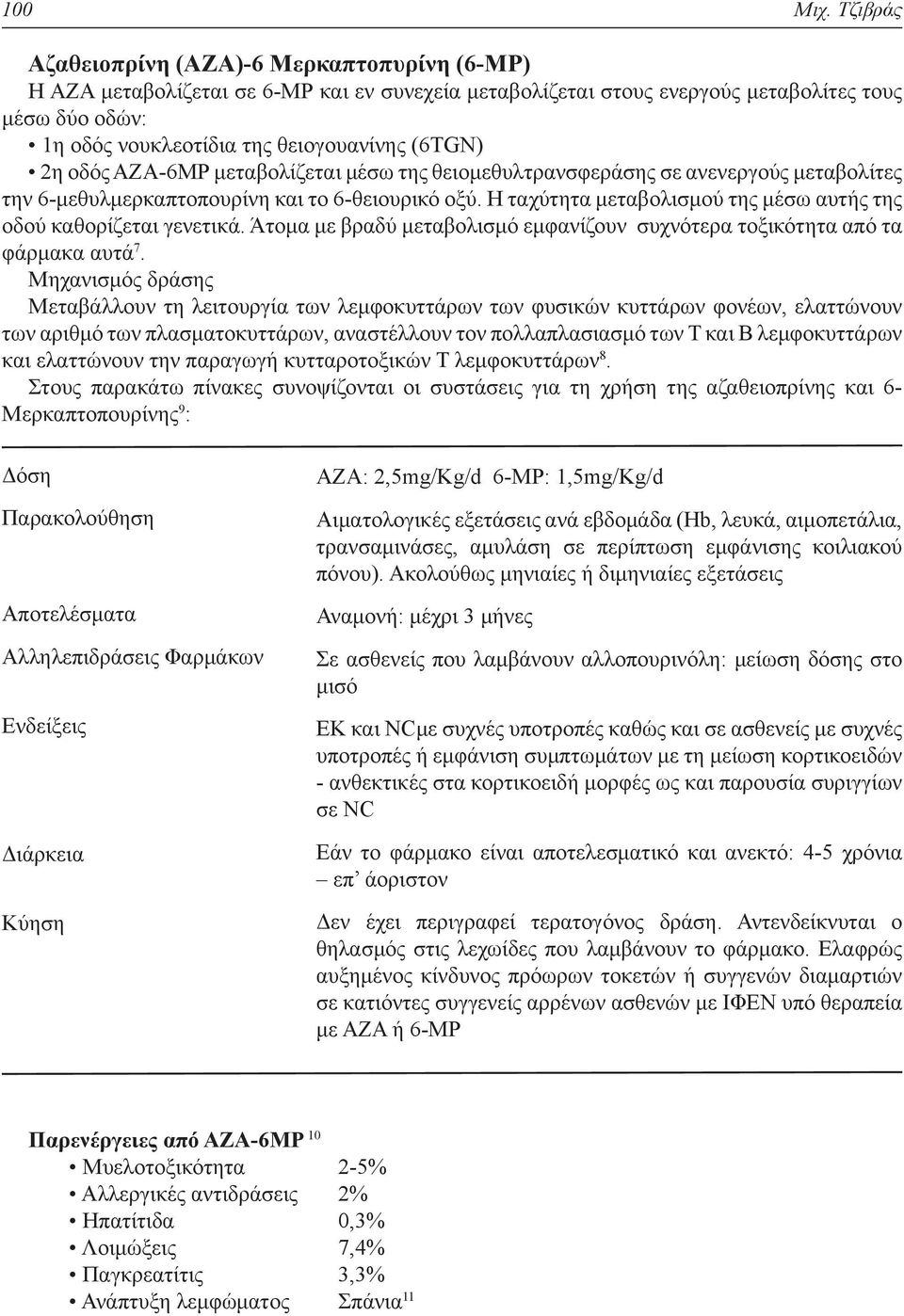 (6ΤGΝ) 2η οδός ΑΖΑ-6ΜΡ μεταβολίζεται μέσω της θειομεθυλτρανσφεράσης σε ανενεργούς μεταβολίτες την 6-μεθυλμερκαπτοπουρίνη και το 6-θειουρικό οξύ.