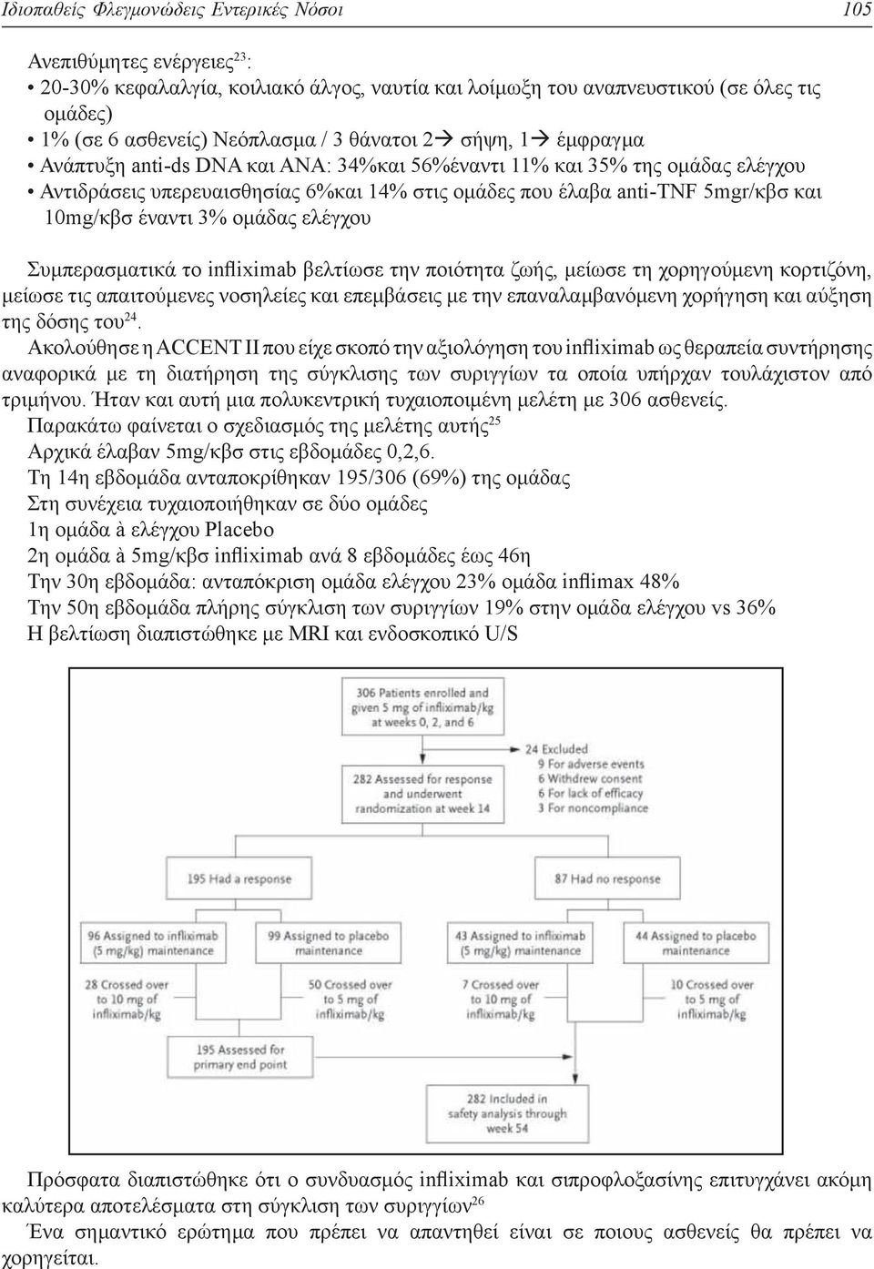 έναντι 3% ομάδας ελέγχου Συμπερασματικά το infliximab βελτίωσε την ποιότητα ζωής, μείωσε τη χορηγούμενη κορτιζόνη, μείωσε τις απαιτούμενες νοσηλείες και επεμβάσεις με την επαναλαμβανόμενη χορήγηση