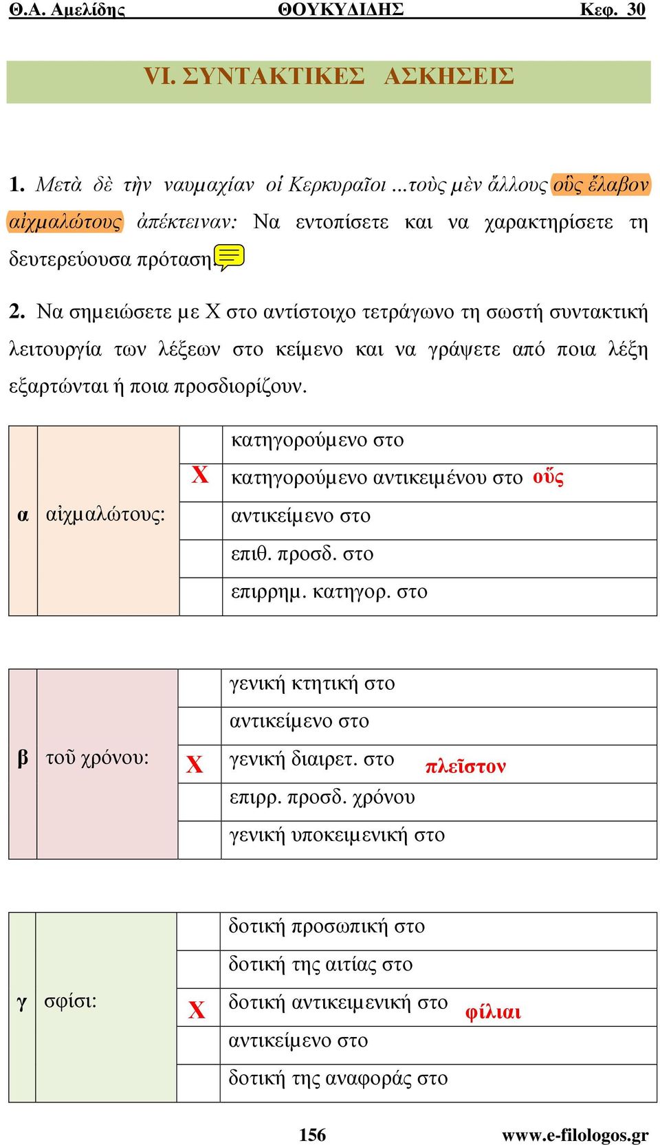 α αἰχµαλώτους: κατηγορούµενο στο κατηγορούµενο αντικειµένου στο αντικείµενο στο επιθ. προσδ. στο επιρρηµ. κατηγορ. στο β τοῦ χρόνου: γενική κτητική στο αντικείµενο στο γενική διαιρετ.