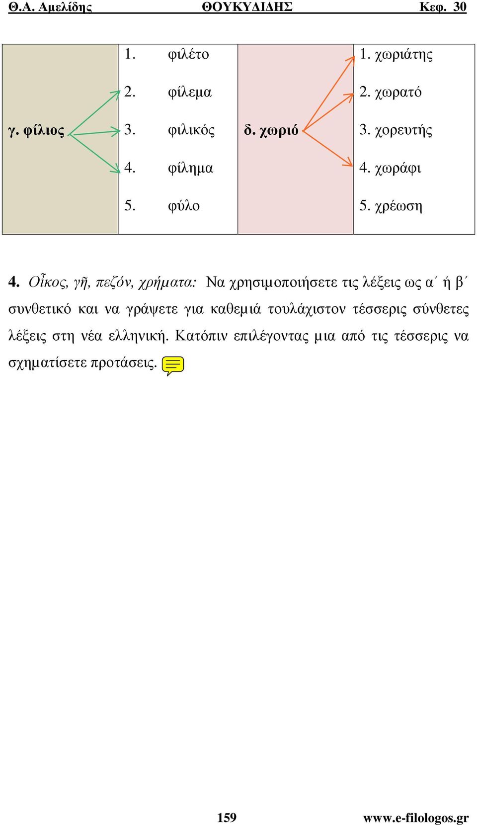 Οἶκος, γῆ, πεζόν, χρήµατα: Να χρησιµοποιήσετε τις λέξεις ως α ή β συνθετικό και να γράψετε