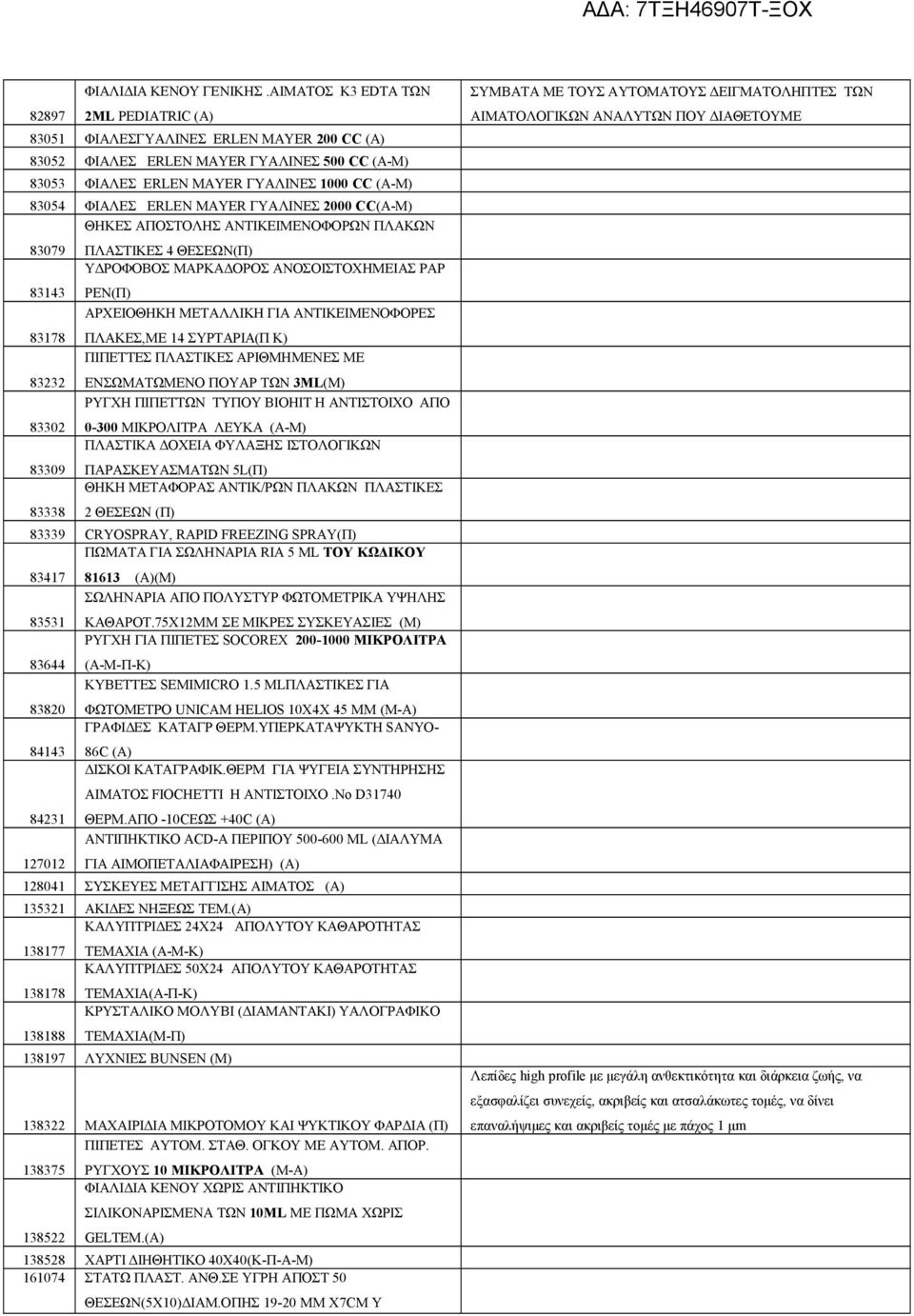 MAYER ΓΥΑΛΙΝΕΣ 2000 CC(Α-Μ) ΘΗΚΕΣ ΑΠΟΣΤΟΛΗΣ ΑΝΤΙΚΕΙΜΕΝΟΦΟΡΩΝ ΠΛΑΚΩΝ 83079 83143 83178 83232 83302 83309 83338 ΠΛΑΣΤΙΚΕΣ 4 ΘΕΣΕΩΝ(Π) ΥΔΡΟΦΟΒΟΣ ΜΑΡΚΑΔOΡΟΣ ΑΝΟΣΟΙΣΤΟΧΗΜΕΙΑΣ PAP PEN(Π) ΑΡΧΕΙΟΘΗΚΗ