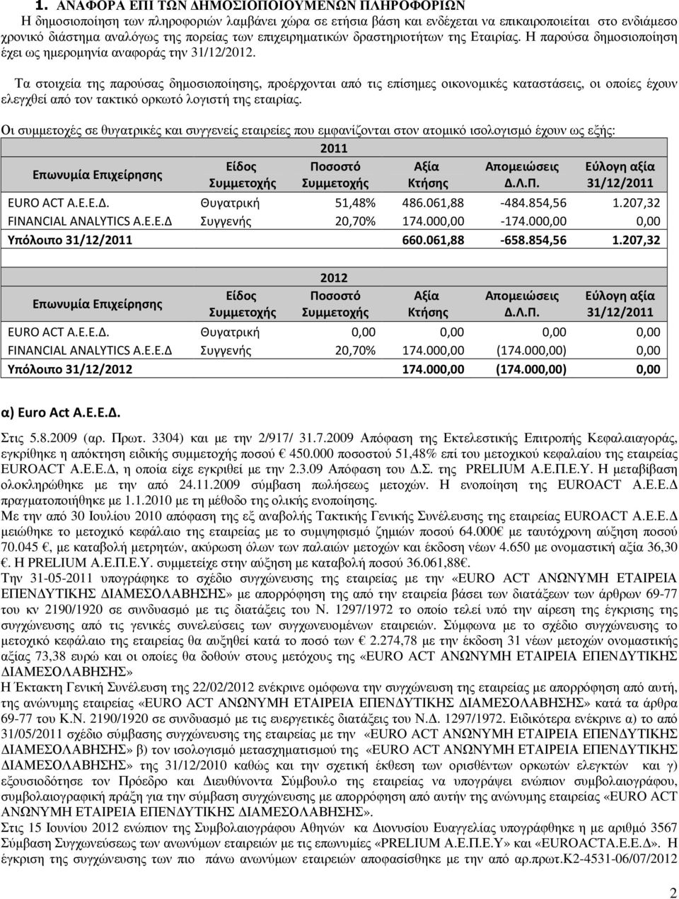 Τα στοιχεία της παρούσας δηµοσιοποίησης, προέρχονται από τις επίσηµες οικονοµικές καταστάσεις, οι οποίες έχουν ελεγχθεί από τον τακτικό ορκωτό λογιστή της εταιρίας.