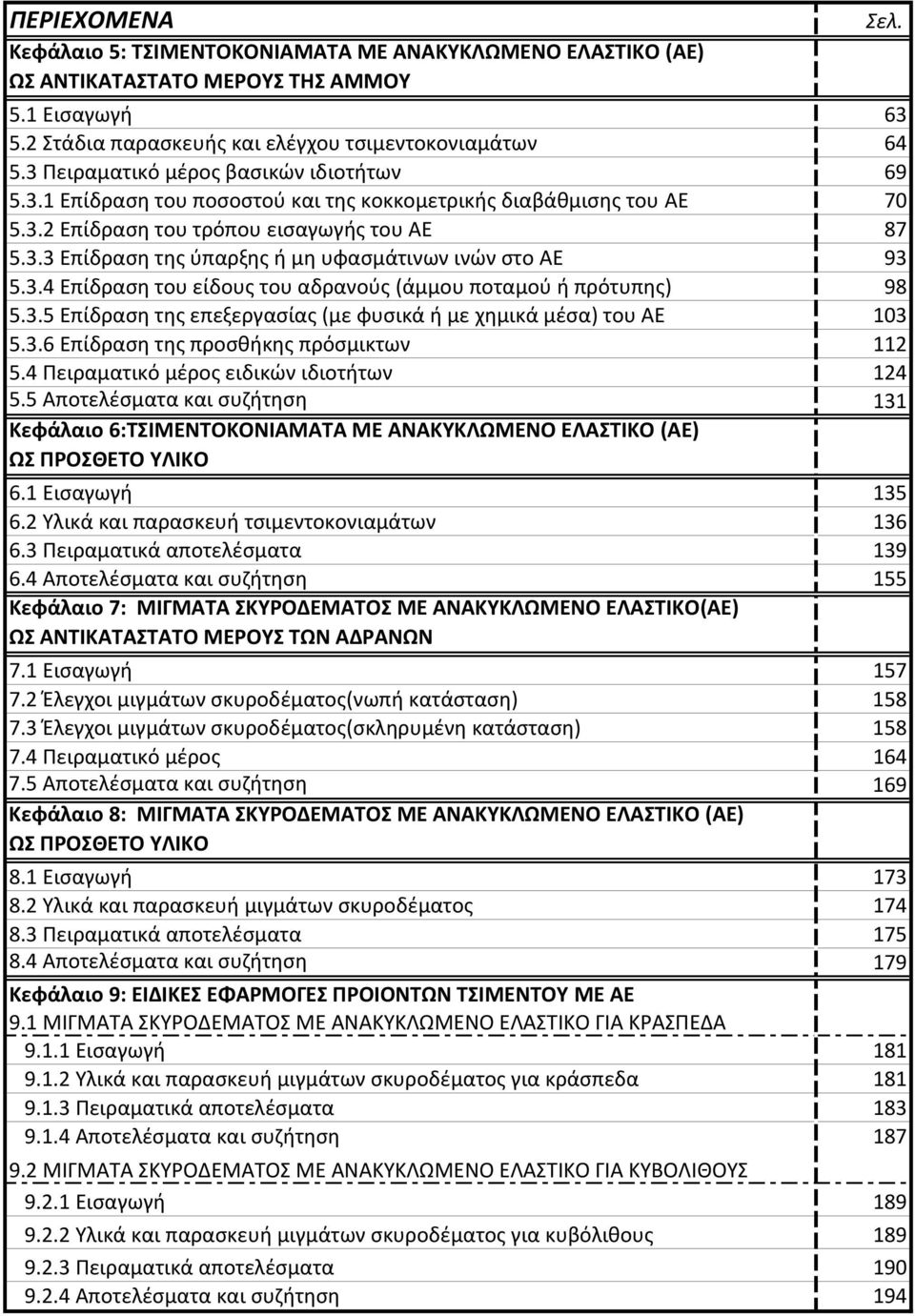 3.4 Επίδραση του είδους του αδρανούς (άμμου ποταμού ή πρότυπης) 98 5.3.5 Επίδραση της επεξεργασίας (με φυσικά ή με χημικά μέσα) του AE 103 5.3.6 Επίδραση της προσθήκης πρόσμικτων 112 5.