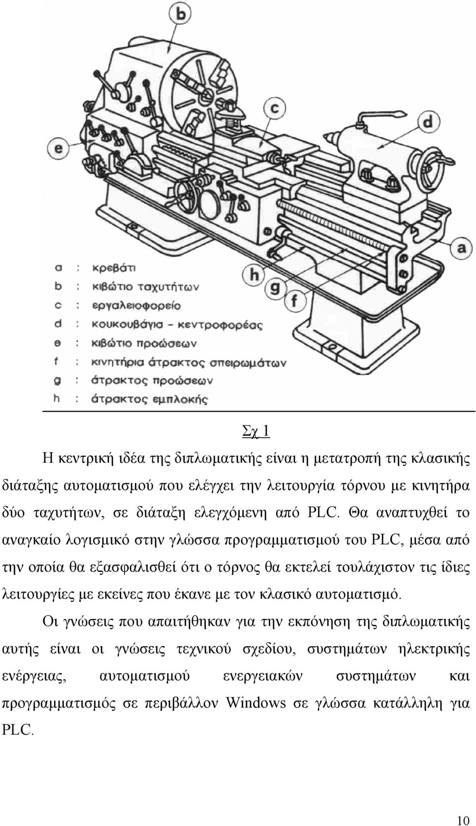 Θα αναπτυχθεί το αναγκαίο λογισμικό στην γλώσσα προγραμματισμού του PLC, μέσα από την οποία θα εξασφαλισθεί ότι ο τόρνος θα εκτελεί τουλάχιστον τις ίδιες