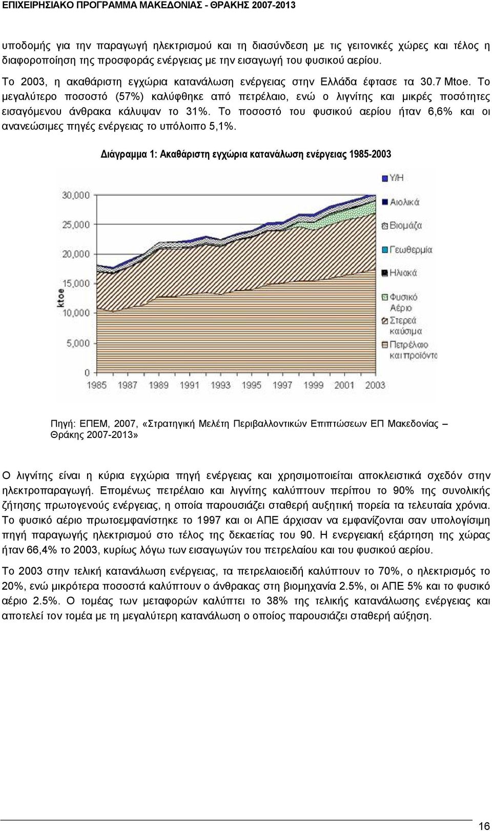 Το μεγαλύτερο ποσοστό (57%) καλύφθηκε από πετρέλαιο, ενώ ο λιγνίτης και μικρές ποσότητες εισαγόμενου άνθρακα κάλυψαν το 31%.