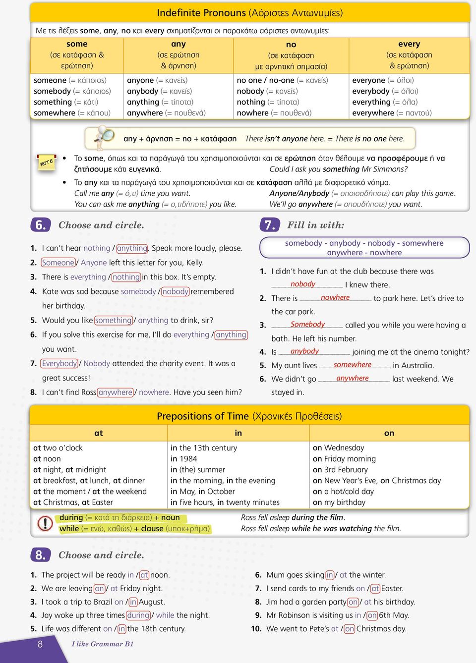 κανείς) nobody (= κανείς) nothing (= τίποτα) nowhere (= πουθενά) every (σε κατάφαση & ερώτηση) everyone (= όλοι) everybody (= όλοι) everything (= όλα) everywhere (= παντού) 6.
