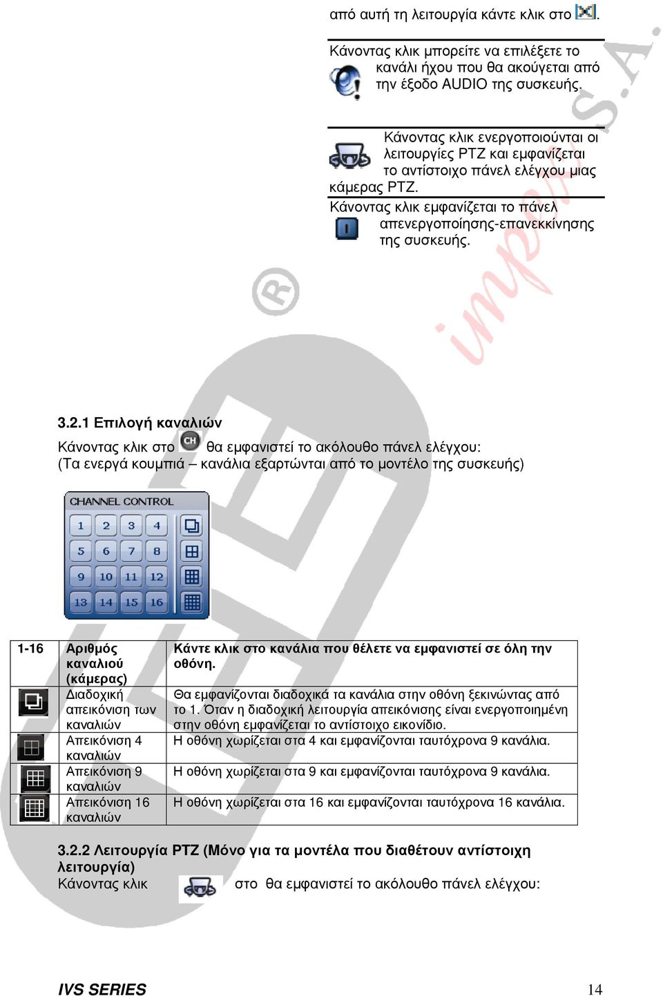 1 Επιλογή καναλιών Κάνοντας κλικ στο θα εµφανιστεί το ακόλουθο πάνελ ελέγχου: (Tα ενεργά κουµπιά κανάλια εξαρτώνται από το µοντέλο της συσκευής) 1-16 Αριθµός καναλιού (κάµερας) ιαδοχική απεικόνιση