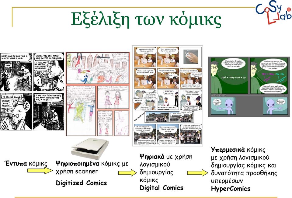 δημιουργίας κόμικς Digital Comics Υπερμεσικά κόμικς με χρήση