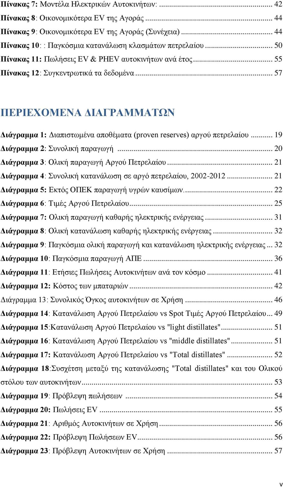 .. 57 ΠΕΡΙΕΧΟΜΕΝΑ ΔΙΑΓΡΑΜΜΑΤΩΝ Διάγραμμα 1: Διαπιστωμένα αποθέματα (proven reserves) αργού πετρελαίου... 19 Διάγραμμα 2: Συνολική παραγωγή... 20 Διάγραμμα 3: Ολική παραγωγή Αργού Πετρελαίου.