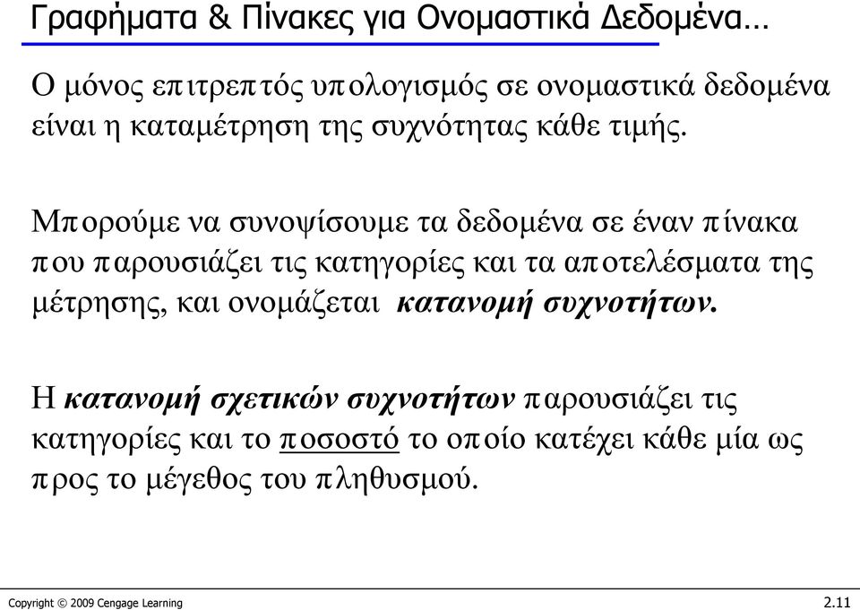 Μπορούμε να συνοψίσουμε τα δεδομένα σε έναν πίνακα που παρουσιάζει τις κατηγορίες και τα αποτελέσματα της μέτρησης,