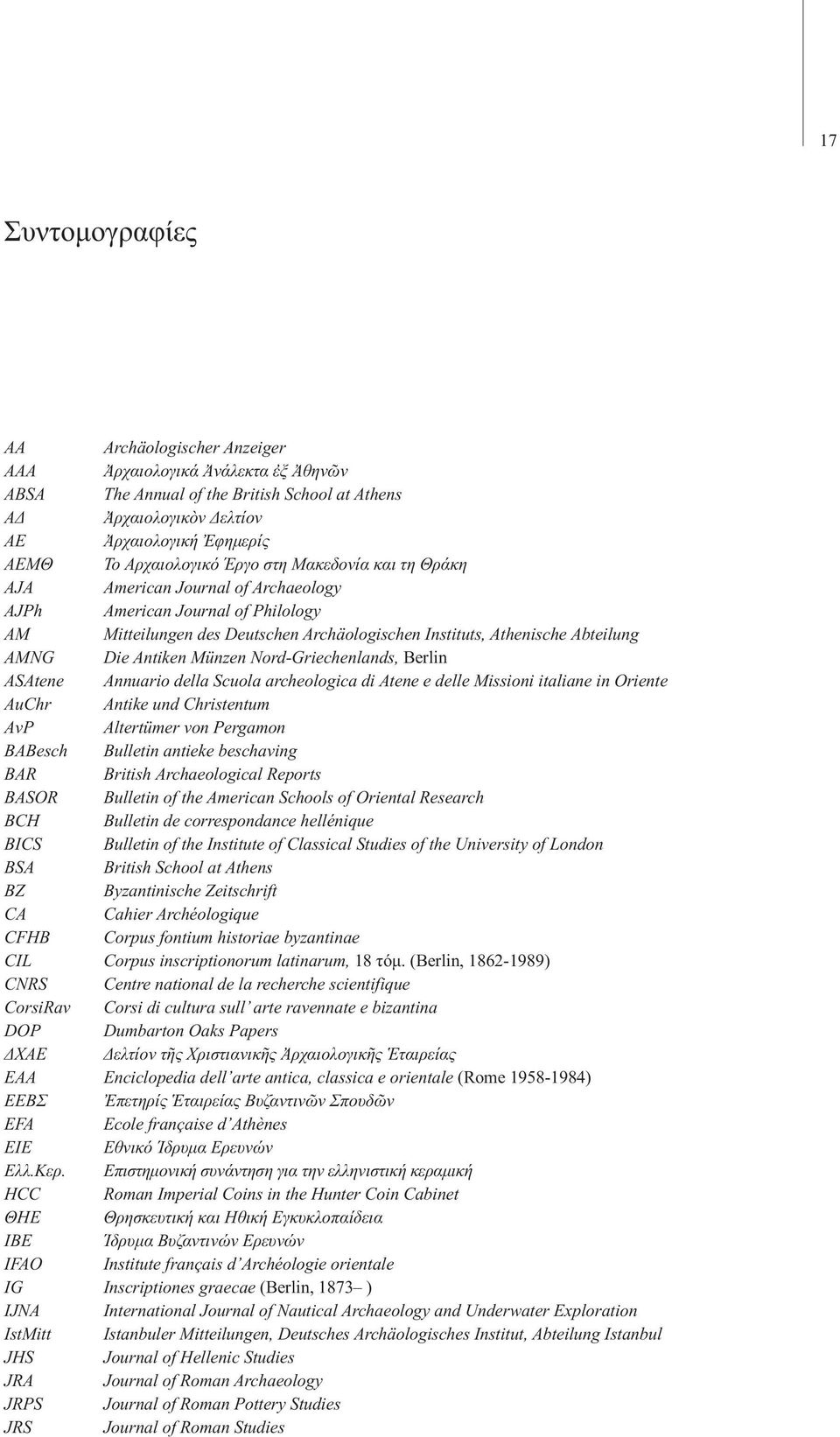 Die Antiken Münzen Nord-Griechenlands, Berlin ASAtene Annuario della Scuola archeologica di Atene e delle Missioni italiane in Oriente AuChr Antike und Christentum ΑvP Altertümer von Pergamon BABesch