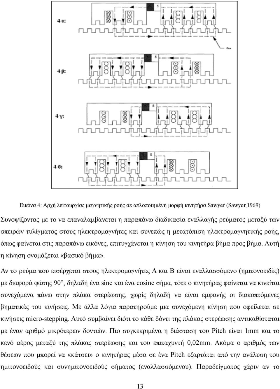 Αυτή η κίνηση ονοµάζεται «βασικό βήµα».