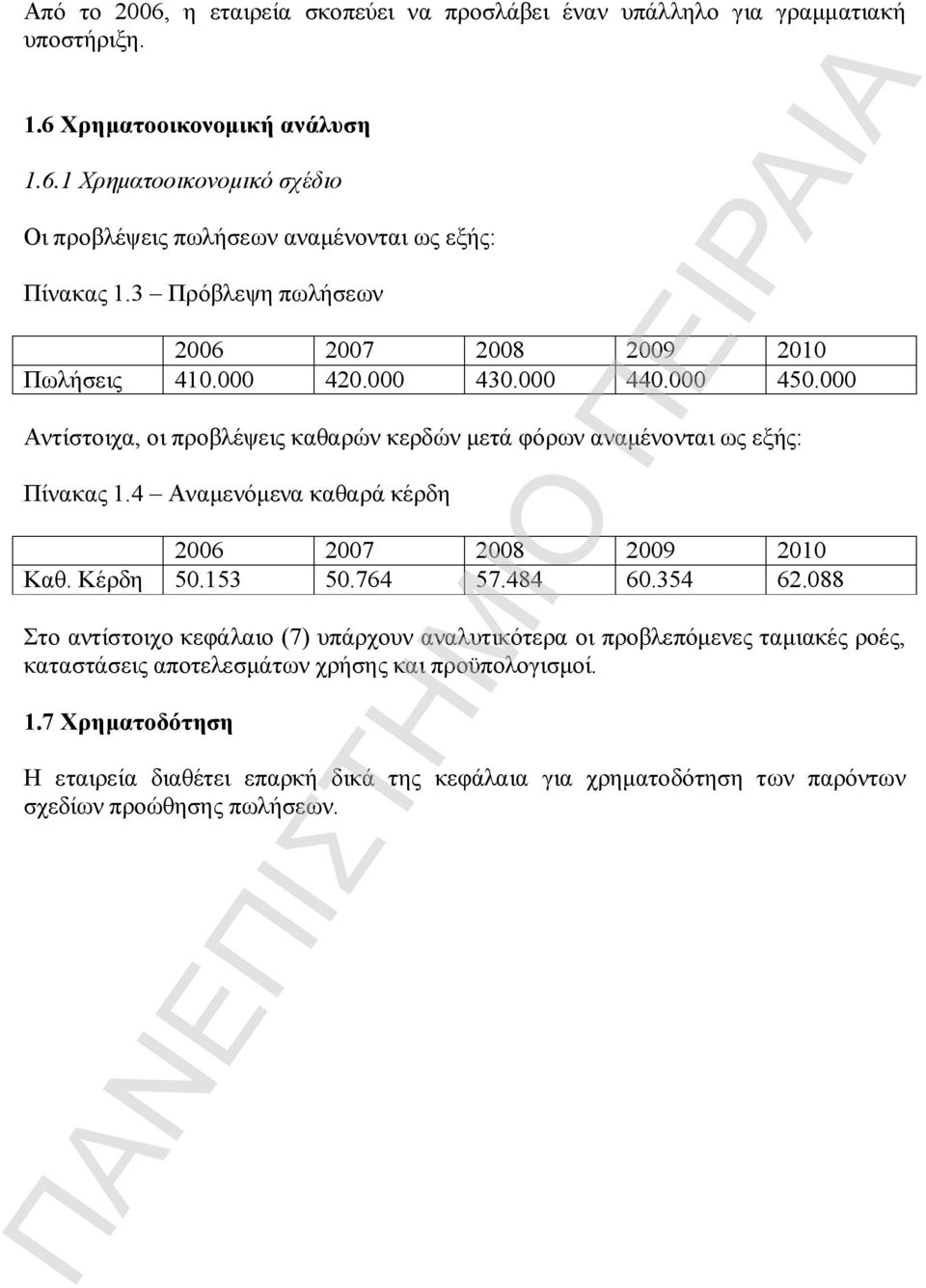 4 Αναμενόμενα καθαρά κέρδη 2006 2007 2008 2009 2010 Καθ. Κέρδη 50.153 50.764 57.484 60.354 62.