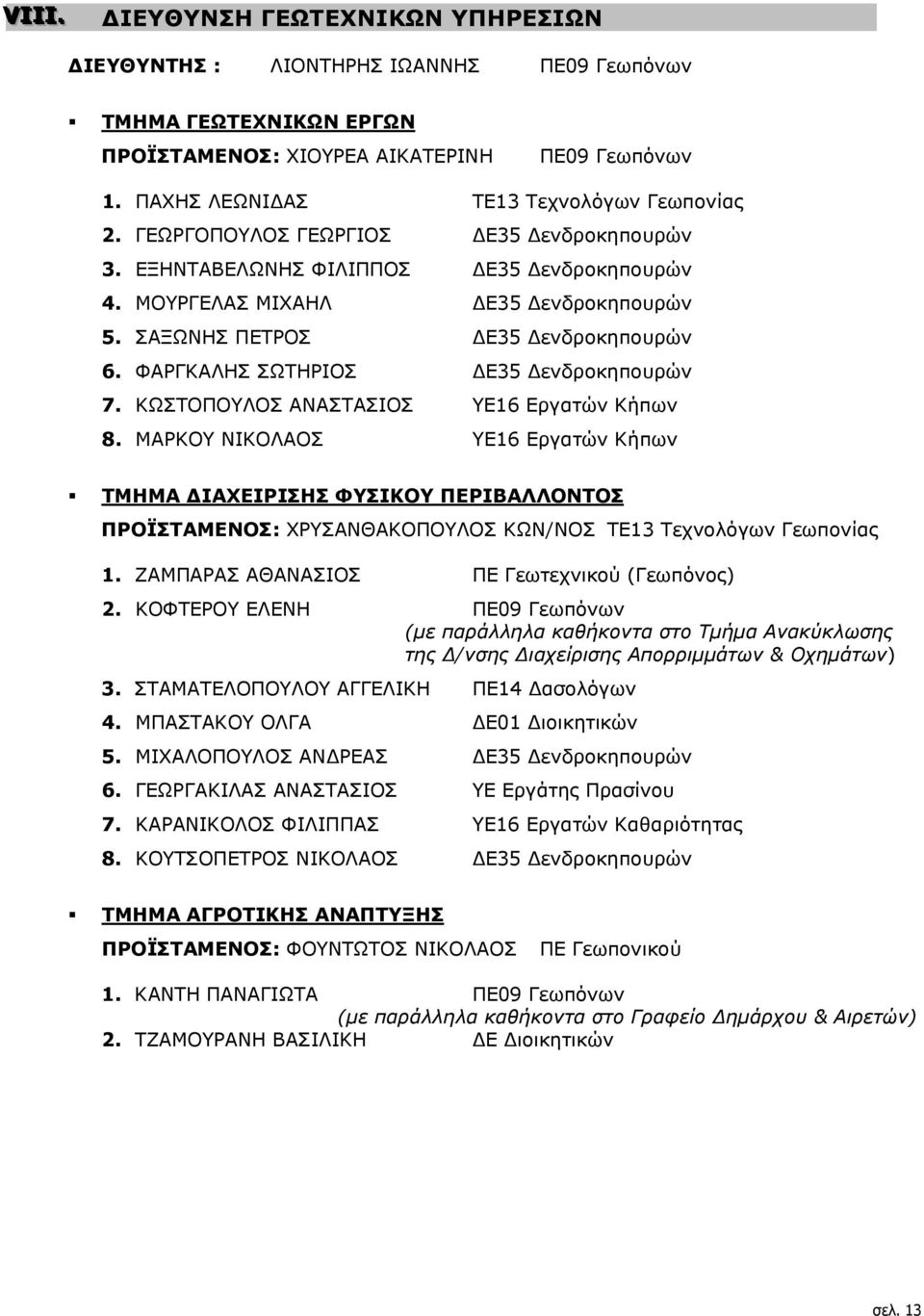 ΣΑΞΩΝΗΣ ΠΕΤΡΟΣ Ε35 ενδροκηπουρών 6. ΦΑΡΓΚΑΛΗΣ ΣΩΤΗΡΙΟΣ Ε35 ενδροκηπουρών 7. ΚΩΣΤΟΠΟΥΛΟΣ ΑΝΑΣΤΑΣΙΟΣ ΥΕ16 Εργατών Κήπων 8.