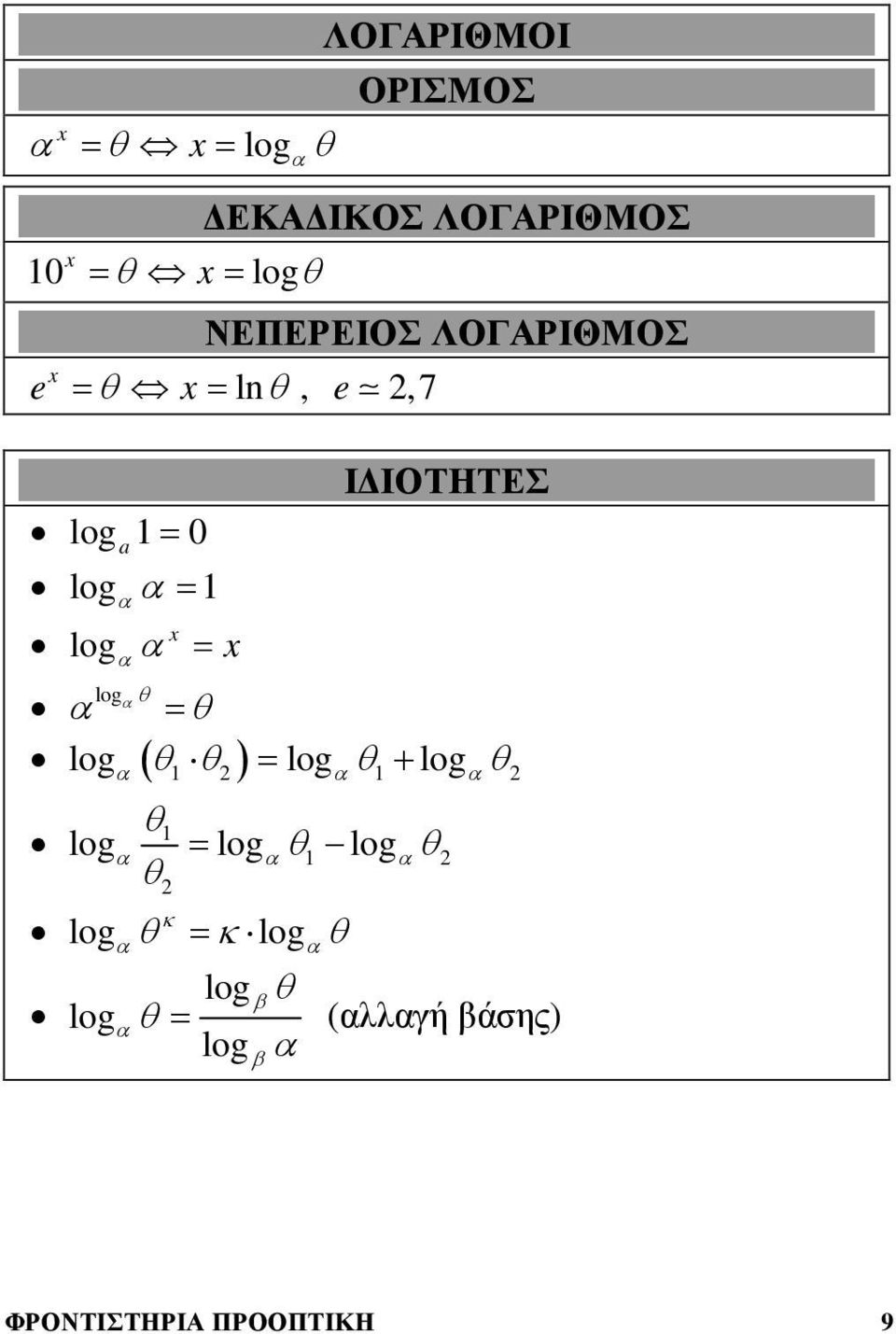 = log θ = θ log θ θ = log θ + log θ ( ) 1 1 θ1 log log θ log θ θ = 1