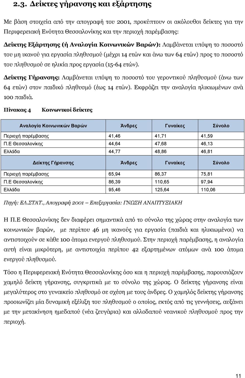 Δείκτης Γήρανσης: Λαμβάνεται υπόψη το ποσοστό του γεροντικού πληθυσμού (άνω των 64 ετών) στον παιδικό πληθυσμό (έως 14 ετών). Εκφράζει την αναλογία ηλικιωμένων ανά 100 παιδιά.