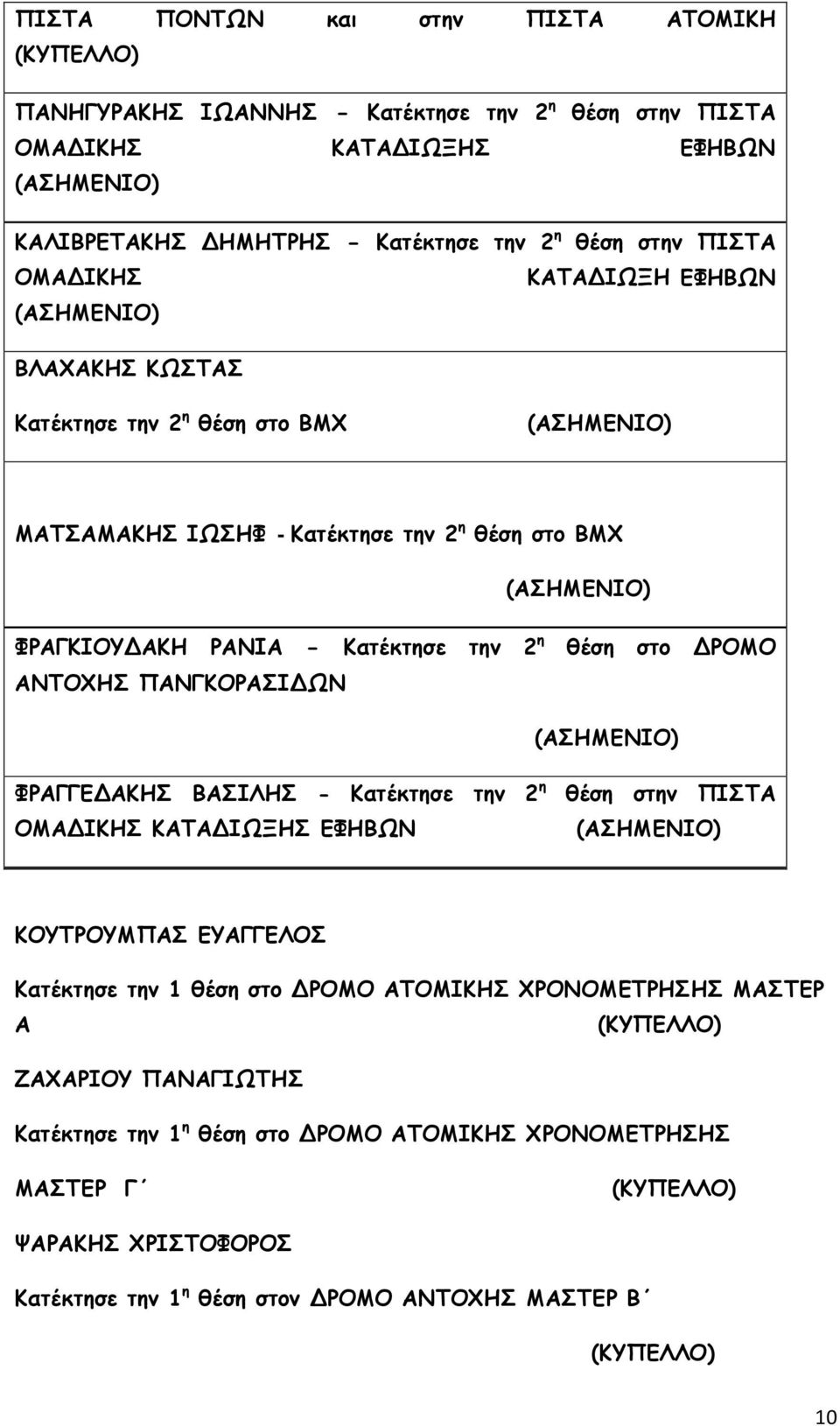 ΠΑΝΓΚΟΡΑΣΙΔΩΝ θέση στο ΔΡΟΜΟ ΦΡΑΓΓΕΔΑΚΗΣ ΒΑΣΙΛΗΣ - Κατέκτησε την 2 η ΟΜΑΔΙΚΗΣ ΚΑΤΑΔΙΩΞΗΣ ΕΦΗΒΩΝ θέση στην ΠΙΣΤΑ ΚΟΥΤΡΟΥΜΠΑΣ ΕΥΑΓΓΕΛΟΣ Κατέκτησε την 1 θέση στο ΔΡΟΜΟ ΑΤΟΜΙΚΗΣ