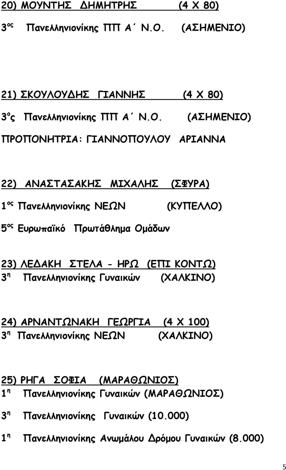 21) ΣΚΟΥ