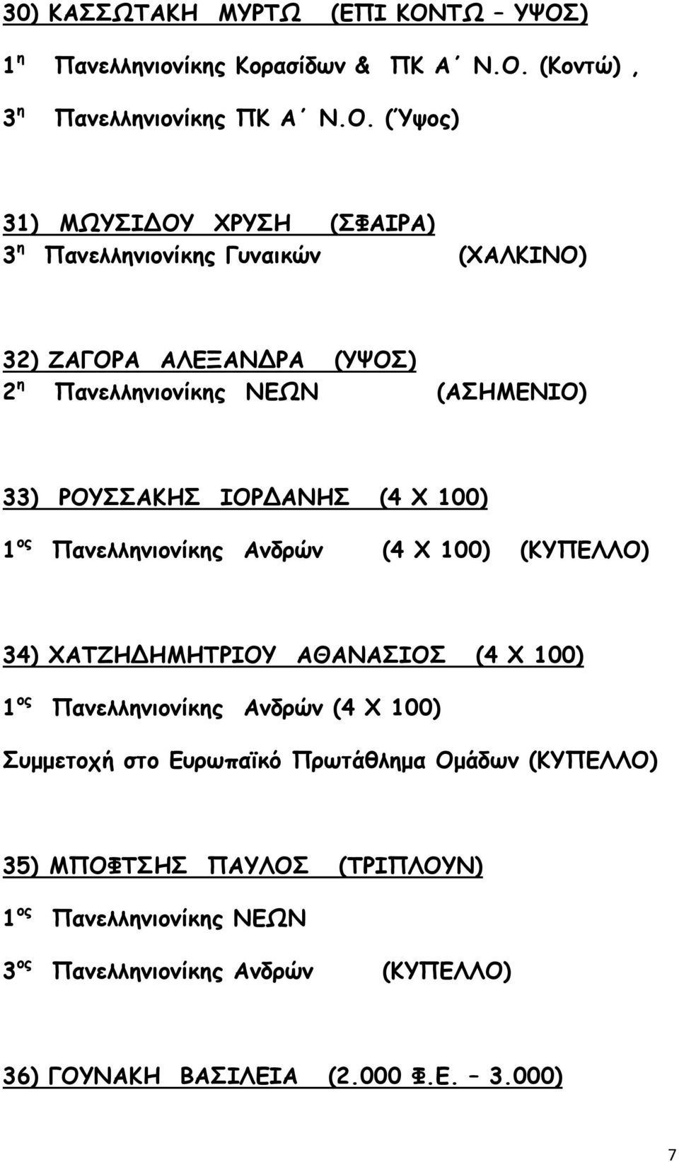 ) 1 η Πανελληνιονίκης Κορασίδων & ΠΚ Α Ν.Ο.