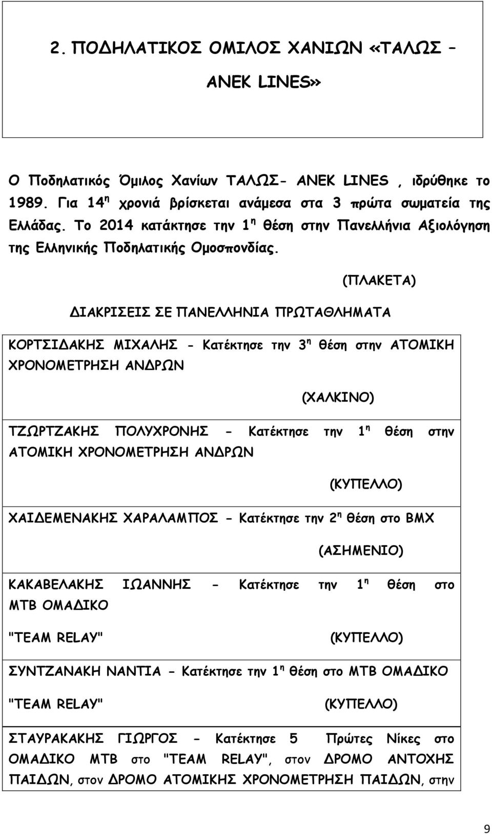 (ΠΛΑΚΕΤΑ) ΔΙΑΚΡΙΣΕΙΣ ΣΕ ΠΑΝΕΛΛΗΝΙΑ ΠΡΩΤΑΘΛΗΜΑΤΑ ΚΟΡΤΣΙΔΑΚΗΣ ΜΙΧΑΛΗΣ - Κατέκτησε την 3 η ΧΡΟΝΟΜΕΤΡΗΣΗ ΑΝΔΡΩΝ θέση στην ΑΤΟΜΙΚΗ (ΧΑΛΚΙΝΟ) ΤΖΩΡΤΖΑΚΗΣ ΠΟΛΥΧΡΟΝΗΣ - Κατέκτησε την 1 η θέση στην ΑΤΟΜΙΚΗ