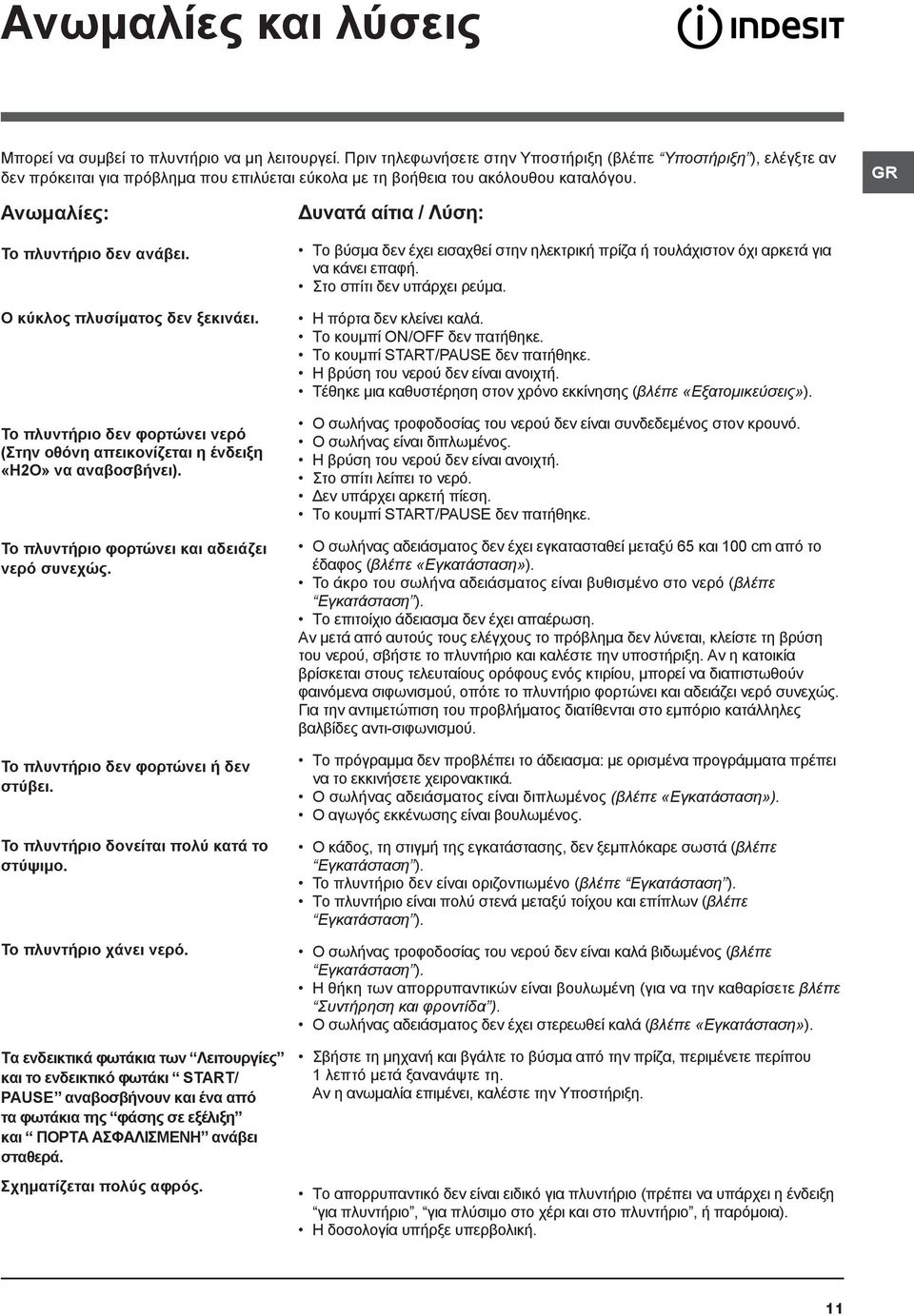 Ο κύκλος πλυσίματος δεν ξεκινάει. Το πλυντήριο δεν φορτώνει νερό (Στην οθόνη απεικονίζεται η ένδειξη «H2O» να αναβοσβήνει). Το πλυντήριο φορτώνει και αδειάζει νερό συνεχώς.