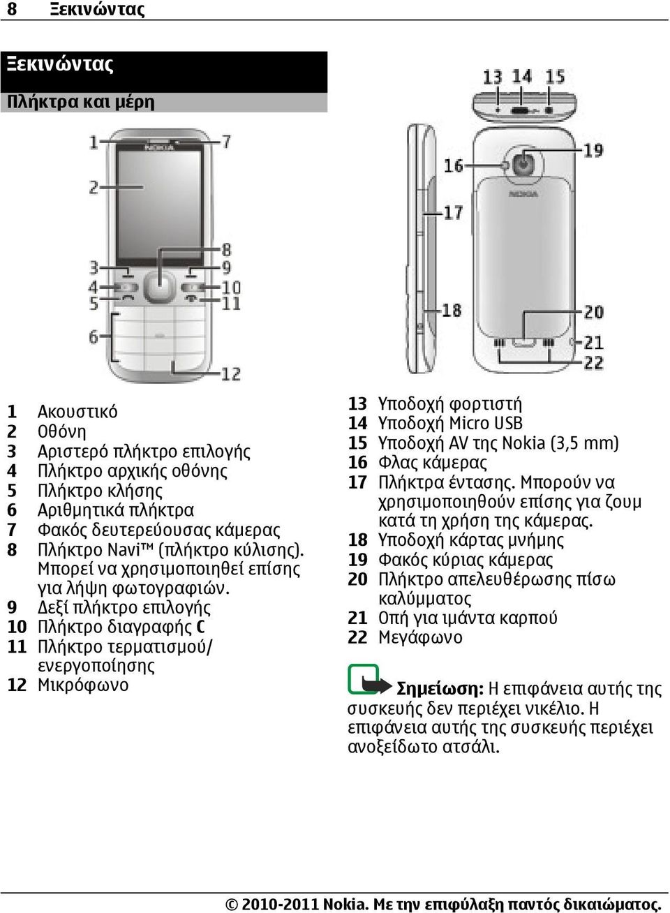 9 εξί πλήκτρο επιλογής 10 Πλήκτρο διαγραφής C 11 Πλήκτρο τερματισμού/ ενεργοποίησης 12 Μικρόφωνο 13 Υποδοχή φορτιστή 14 Υποδοχή Micro USB 15 Υποδοχή AV της Nokia (3,5 mm) 16 Φλας κάμερας 17 Πλήκτρα