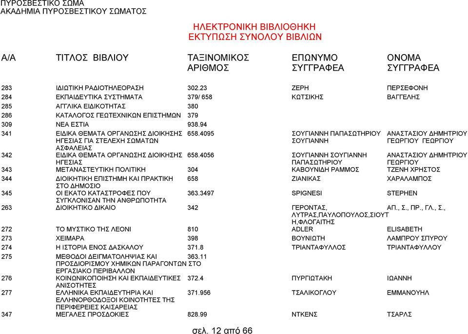 ΣΥΓΚΛΟΝΙΣΑΝ ΤΗΝ ΑΝΘΡΩΠΟΤΗΤΑ ΔΙΟΙΚΗΤΙΚΟ ΔΙΚΑΙΟ 302.23 379/ 658 380 379 938.94 658.4095 658.4056 304 658 363.3497 342 ΤΟ ΜΥΣΤΙΚΟ ΤΗΣ ΛΕΟΝΙ 810 ΧΕΙΜΑΡΑ 398 Η ΙΣΤΟΡΙΑ ΕΝΟΣ ΔΑΣΚΑΛΟΥ 371.