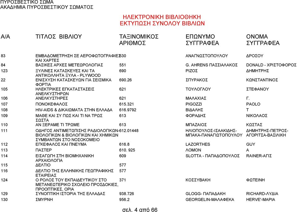 9792 ΜΑΘΕ ΚΑΙ ΣΥ ΠΩΣ ΚΑΙ ΤΙ ΝΑ ΤΡΩΣ 613 ΣΩΣΤΑ ΑΝ ΞΕΡΑΜΕ ΤΙ ΤΡΩΜΕ 613 ΟΔΗΓΟΣ ΑΝΤΙΜΕΤΩΠΙΣΗΣ ΡΑΔΙΟΛΟΓΙΚΩΝ-612.01448 ΒΙΟΛΟΓΙΚΩΝ & ΒΙΟΛΟΓΙΚΩΝ ΚΑΙ ΧΗΜΙΚΩΝ ΣΥΜΒΑΝΤΩΝ ΣΤΟ ΝΟΣΟΚΟΜΕΙΟ ΕΓΚΕΦΑΛΟΣ ΚΑΙ ΠΝΕΥΜΑ 616.