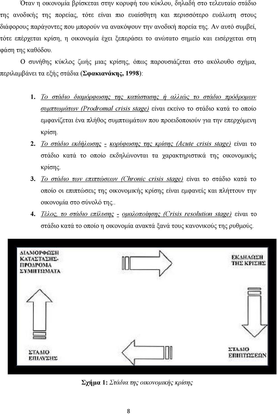 Ο συνήθης κύκλος ζωής μιας κρίσης, όπως παρουσιάζεται στο ακόλουθο σχήμα, περιλαμβάνει τα εξής στάδια (Σφακιανάκης, 1998): 1.