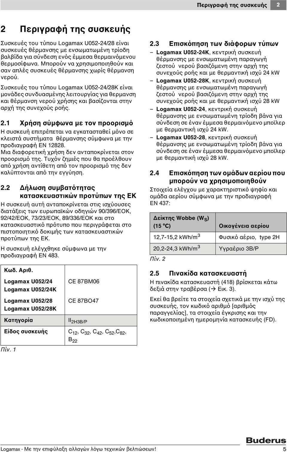 Συσκευές του τύπου Logamax U052-24/28K είναι μονάδες συνδυασμένης λειτουργίας για θερμανση και θέρμανση νερού χρήσης και βασίζονται στην αρχή της συνεχούς ροής. 2.