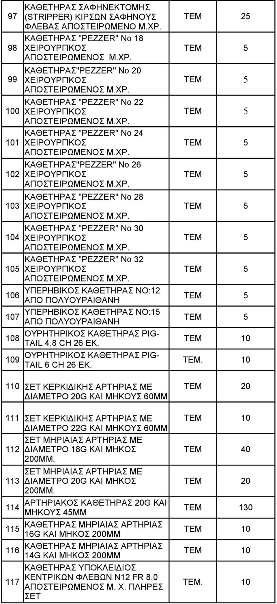 ΧΡ. ΚΑΘΕΤΗΡΑΣ ''PEZZER'' Νο 32 105 ΧΕΙΡΟΥΡΓΙΚΟΣ ΑΠΟΣΤΕΙΡΩΜΕΝΟΣ Μ.ΧΡ. 106 ΥΠΕΡΗΒΙΚΟΣ ΚΑΘΕΤΗΡΑΣ ΝΟ:12 ΑΠΟ ΠΟΛΥΟΥΡΑΙΘΑΝΗ 107 ΥΠΕΡΗΒΙΚΟΣ ΚΑΘΕΤΗΡΑΣ ΝΟ:15 ΑΠΟ ΠΟΛΥΟΥΡΑΙΘΑΝΗ 108 ΟΥΡΗΤΗΡΙΚΟΣ ΚΑΘΕΤΗΡΑΣ PIG- TAIL 4,8 CH 26 ΕΚ.