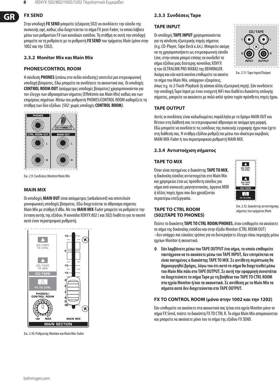 2 Monitor Mix και Main Mix PHONES/CONTROL ROOM Η σύνδεση PHONES (επάνω στο πεδίο σύνδεσης) αποτελεί μια στερεοφωνική υποδοχή βύσματος. Εδώ μπορείτε να συνδέσετε τα ακουστικά σας.