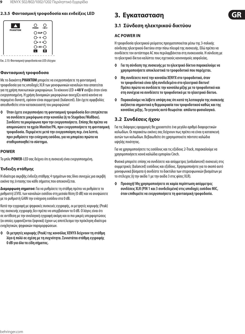 13: Φαντασμική τροφοδοσία και LED ελέγχου Φαντασμική τροφοδοσα Με το διακόπτη PHANTOM μπορείτε να ενεργοποιήσετε τη φαντασμική τροφοδοσία για τις υποδοχές XLR των μονοφωνικών καναλιών που απαιτείται