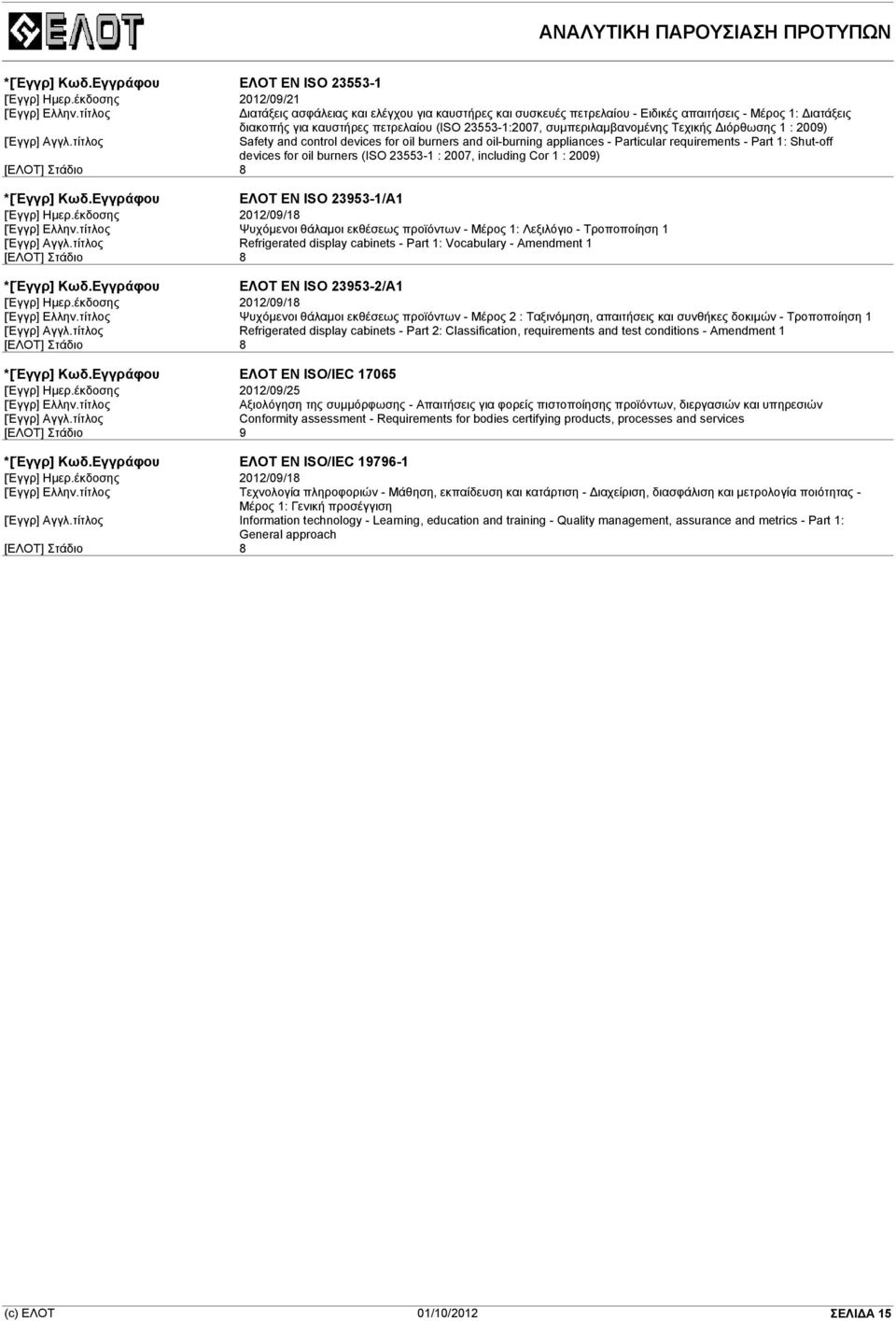 : 2007, including Cor 1 : 2009) ΕΛΟΤ EN ISO 23953-1/A1 Ψυχόµενοι θάλαµοι εκθέσεως προϊόντων - Μέρος 1: Λεξιλόγιο - Τροποποίηση 1 Refrigerated display cabinets - Part 1: Vocabulary - Amendment 1 ΕΛΟΤ