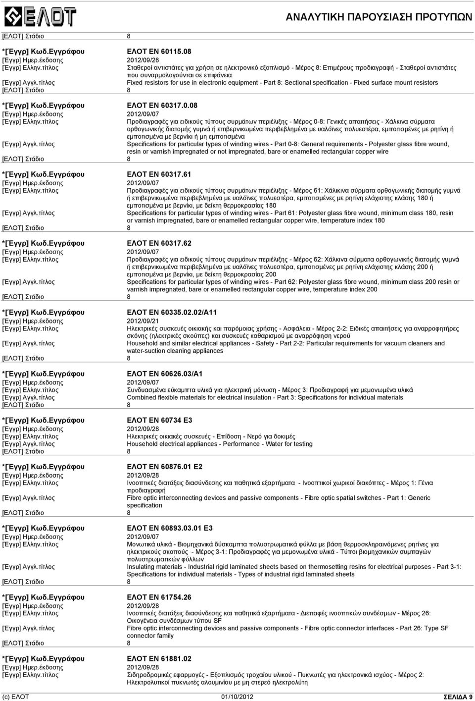 Part 8: Sectional specification - Fixed surface mount resistors ΕΛΟΤ EN 60317.0.08 [Έγγρ] Ηµερ.