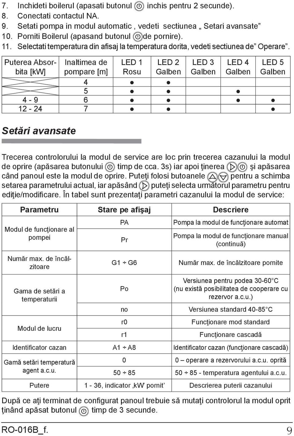 Puterea Absorbita [kw] Inaltimea de pompare [m] LED 1 Rosu LED 2 Galben LED 3 Galben LED 4 Galben 4 5 4-9 6 12-24 7 Setări avansate LED 5 Galben Trecerea controlorului la modul de service are loc