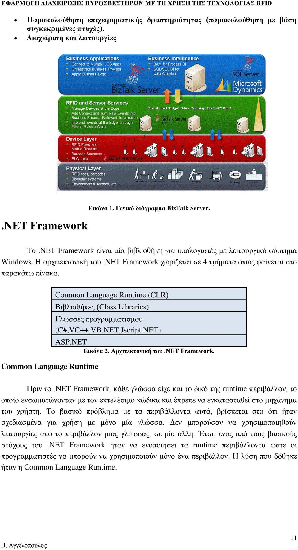 Common Language Runtime Common Language Runtime (CLR) Βιβλιοθήκες (Class Libraries) Γλώσσες προγραμματισμού (C#,VC++,VB.NET,Jscript.NET) ASP.NET Εικόνα 2. Αρχιτεκτονική του.net Framework. Πριν το.