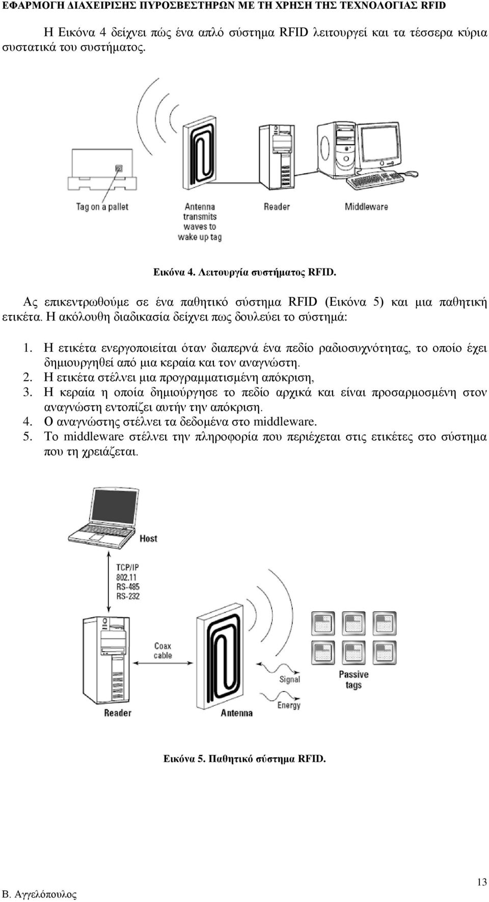 Η ετικέτα ενεργοποιείται όταν διαπερνά ένα πεδίο ραδιοσυχνότητας, το οποίο έχει δημιουργηθεί από μια κεραία και τον αναγνώστη. 2. Η ετικέτα στέλνει μια προγραμματισμένη απόκριση, 3.