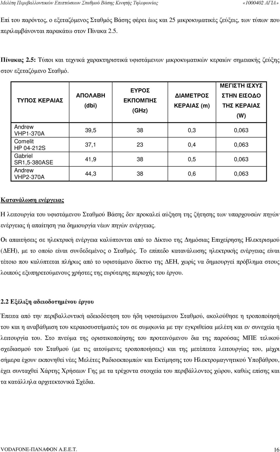 ΤΥΠΟΣ ΚΕΡΑΙΑΣ ΑΠΟΛΑΒΗ (dbi) ΕΥΡΟΣ ΕΚΠΟΜΠΗΣ (GHz) ΙΑΜΕΤΡΟΣ ΚΕΡΑΙΑΣ (m) ΜΕΓΙΣΤΗ ΙΣΧΥΣ ΣΤΗΝ ΕΙΣΟ Ο ΤΗΣ ΚΕΡΑΙΑΣ (W) Andrew VHP1-370A Comelit HP 04-212S Gabriel SR1,5-380ASE Andrew VHP2-370A 39,5 38 0,3