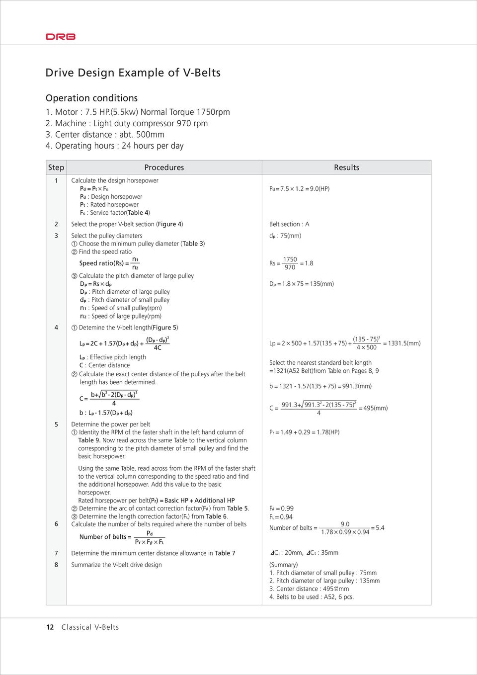 Vbelt section (Figure 4) Belt section : A 3 Select the pulley diameters Choose the minimum pulley diameter (Table 3) Find the speed ratio dp : 75(mm) 1750 Speed ratio(rs) = n1 Rs = = 1.