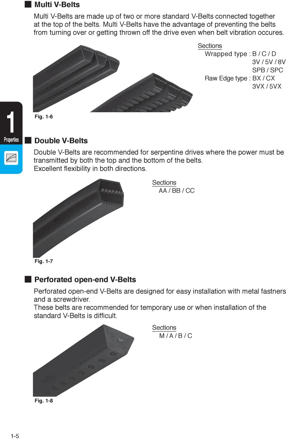 Sections Wrapped type : B / C / D 3V / 5V / 8V SPB / SPC Raw Edge type : BX / CX 3VX / 5VX 1 Properties Fig.