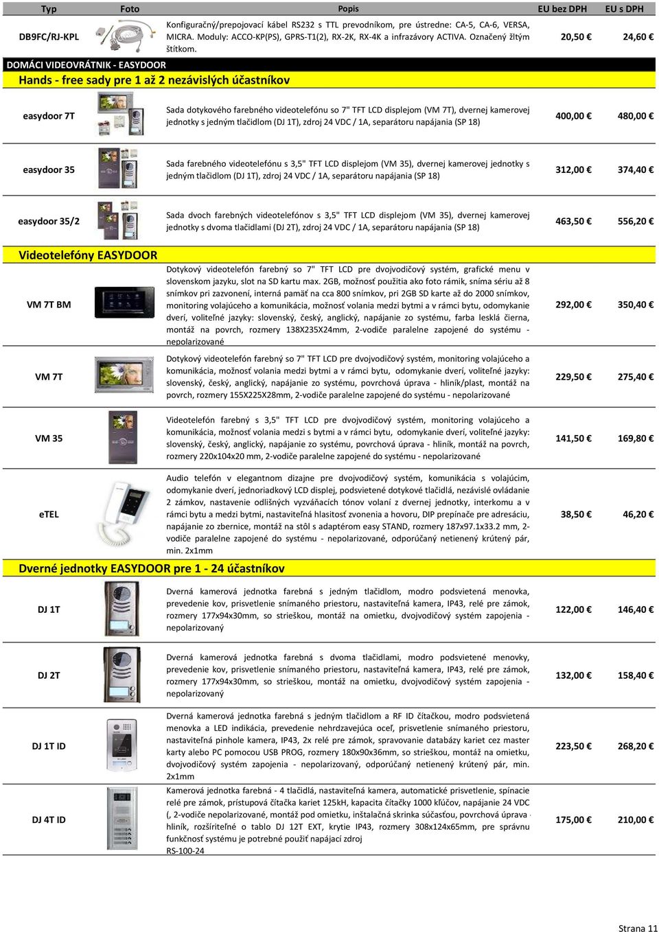 20,50 24,60 easydoor 7T Sada dotykového farebného videotelefónu so 7" TFT LCD displejom (VM 7T), dvernej kamerovej jednotky s jedným tlačidlom (DJ 1T), zdroj 24 VDC / 1A, separátoru napájania (SP 18)