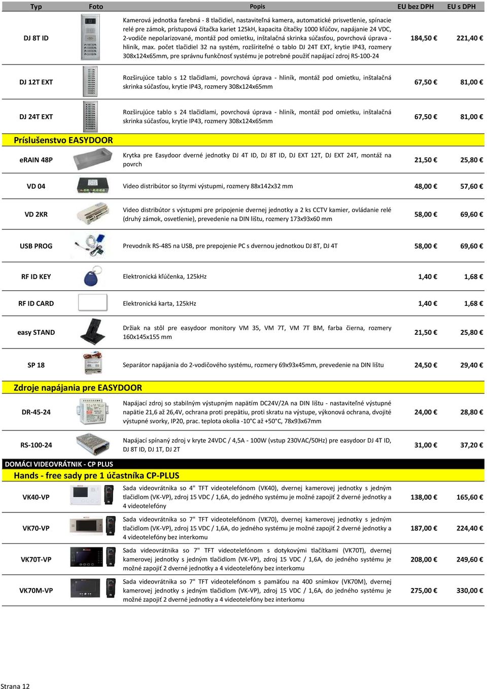 počet tlačidiel 32 na systém, rozšíriteľné o tablo DJ 24T EXT, krytie IP43, rozmery 308x124x65mm, pre správnu funkčnosť systému je potrebné použiť napájací zdroj RS-100-24 184,50 221,40 DJ 12T EXT