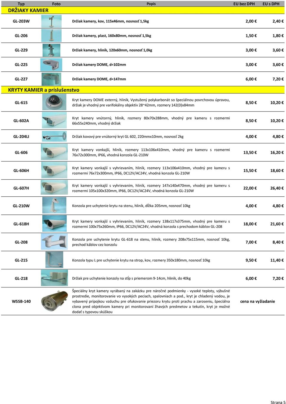 špeciálnou povrchovou úpravou, držiak je vhodný pre varifokálny objektív 28~42mm, rozmery 142(D)x84mm 8,50 10,20 GL-602A Kryt kamery vnútorný, hliník, rozmery 80x70x288mm, vhodný pre kameru s