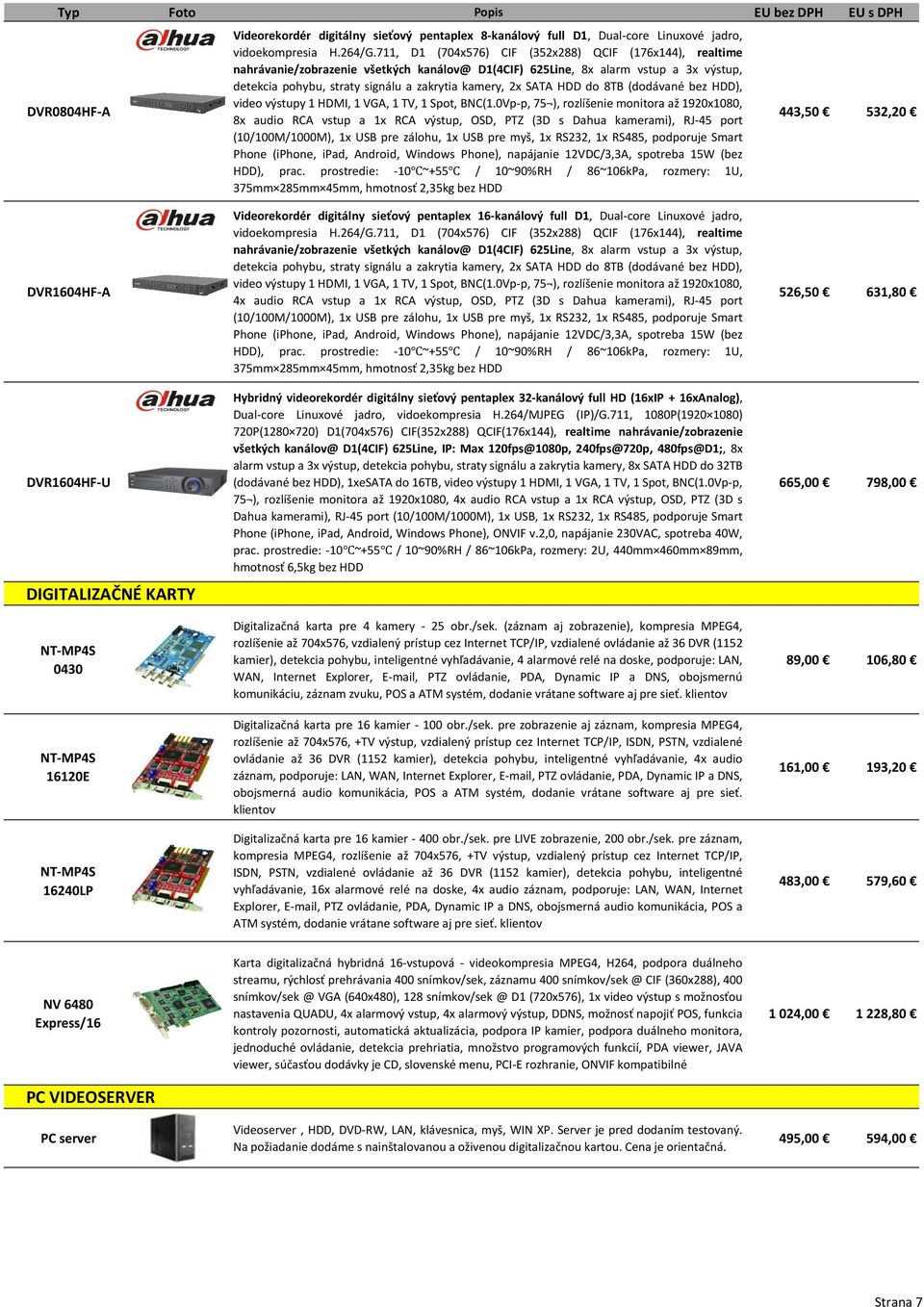 SATA HDD do 8TB (dodávané bez HDD), video výstupy 1 HDMI, 1 VGA, 1 TV, 1 Spot, BNC(1.