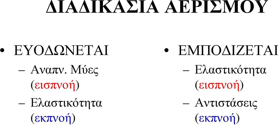 Μύες (εισπνοή) Ελαστικότητα