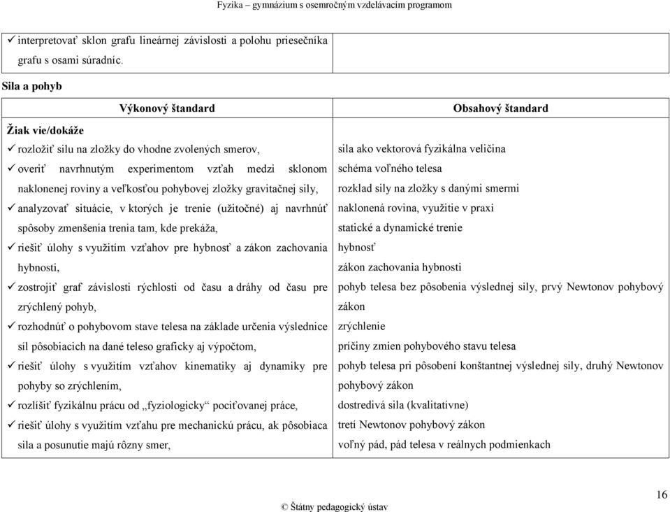 situácie, v ktorých je trenie (užitočné) aj navrhnúť spôsoby zmenšenia trenia tam, kde prekáža, riešiť úlohy s využitím vzťahov pre hybnosť a zákon zachovania hybnosti, zostrojiť graf závislosti