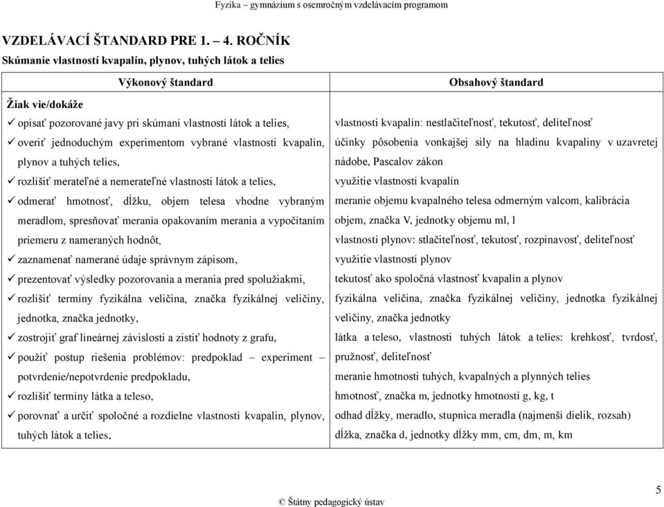 tuhých telies, rozlíšiť merateľné a nemerateľné vlastnosti látok a telies, odmerať hmotnosť, dĺžku, objem telesa vhodne vybraným meradlom, spresňovať merania opakovaním merania a vypočítaním priemeru