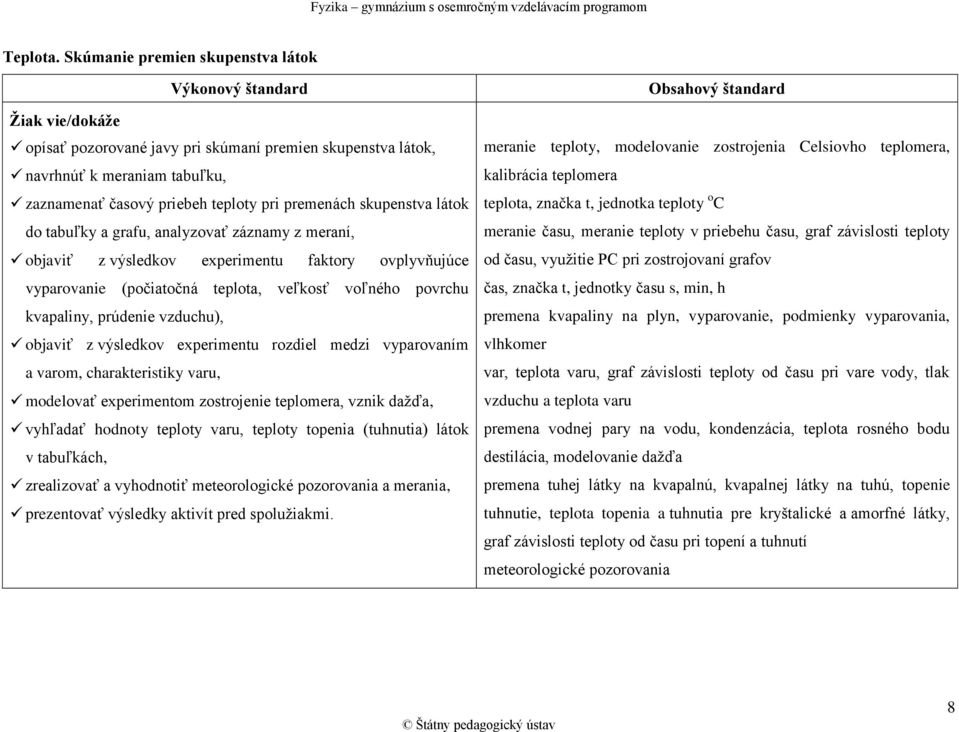 a grafu, analyzovať záznamy z meraní, objaviť z výsledkov experimentu faktory ovplyvňujúce vyparovanie (počiatočná teplota, veľkosť voľného povrchu kvapaliny, prúdenie vzduchu), objaviť z výsledkov