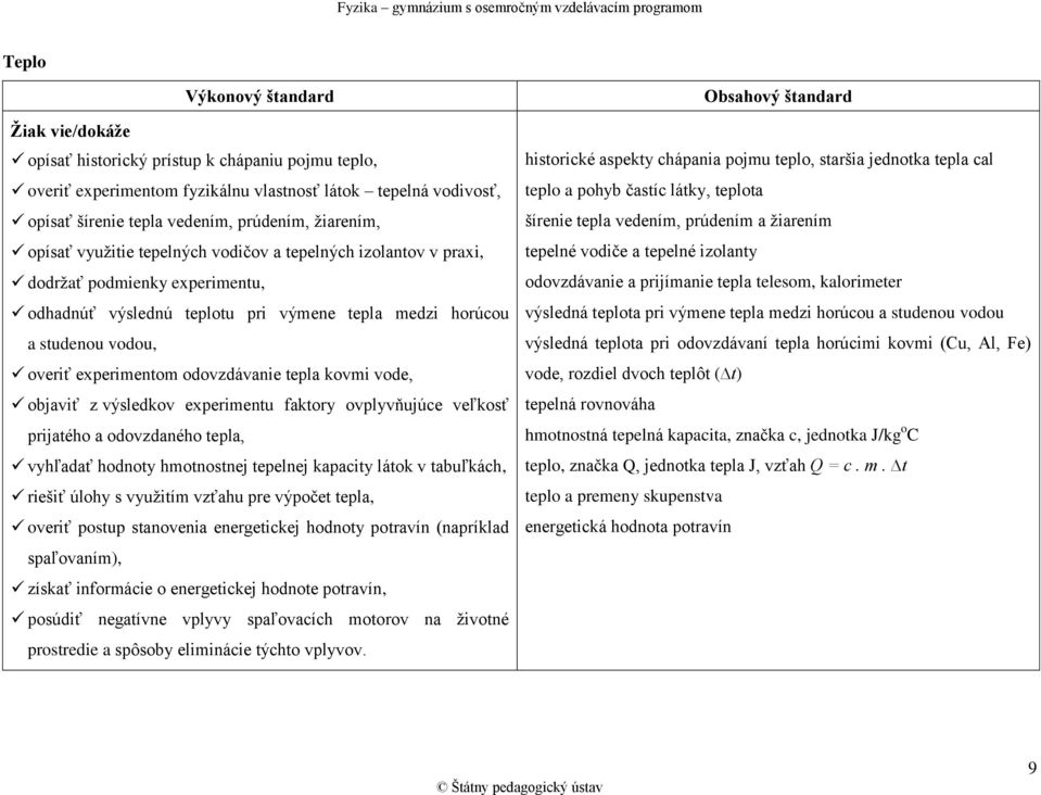 objaviť z výsledkov experimentu faktory ovplyvňujúce veľkosť prijatého a odovzdaného tepla, vyhľadať hodnoty hmotnostnej tepelnej kapacity látok v tabuľkách, riešiť úlohy s využitím vzťahu pre